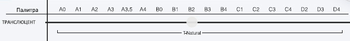 Расцветка Translucent T-Natural (Транслюцент)
